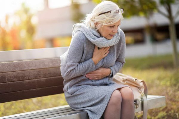 Chest Pain Symptoms