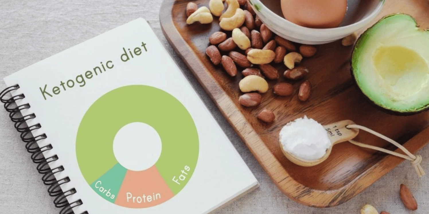 ketogenic diet - Keto Diet