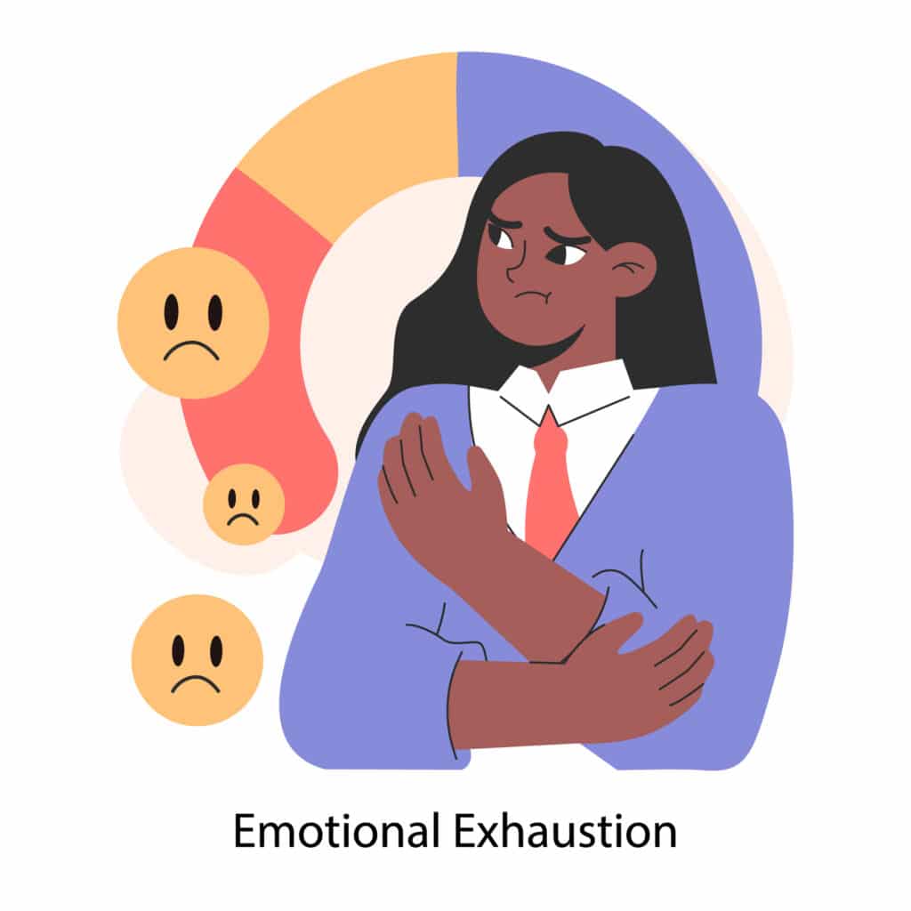 Emotional Dysregulation graphic