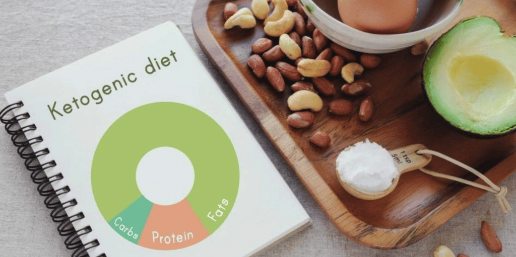 ketogenic diet - Ketogenic Diet - The Evidence Behind the Low Carb Craze