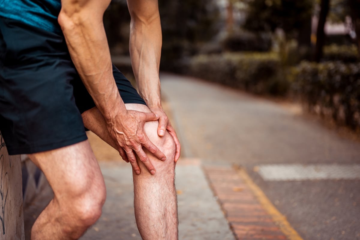 LCL Sprain Symptoms
